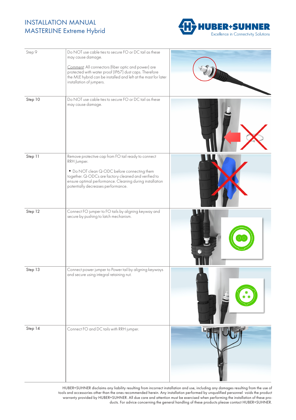 Installation manual masterline extreme hybrid | HUBER+SUHNER MASTERLINE Extreme Hybrid User Manual | Page 3 / 10