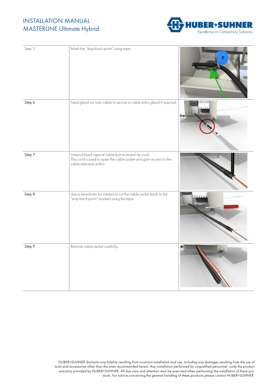 Installation manual masterline ultimate hybrid | HUBER+SUHNER MASTERLINE Ultimate Hybrid User Manual | Page 5 / 10