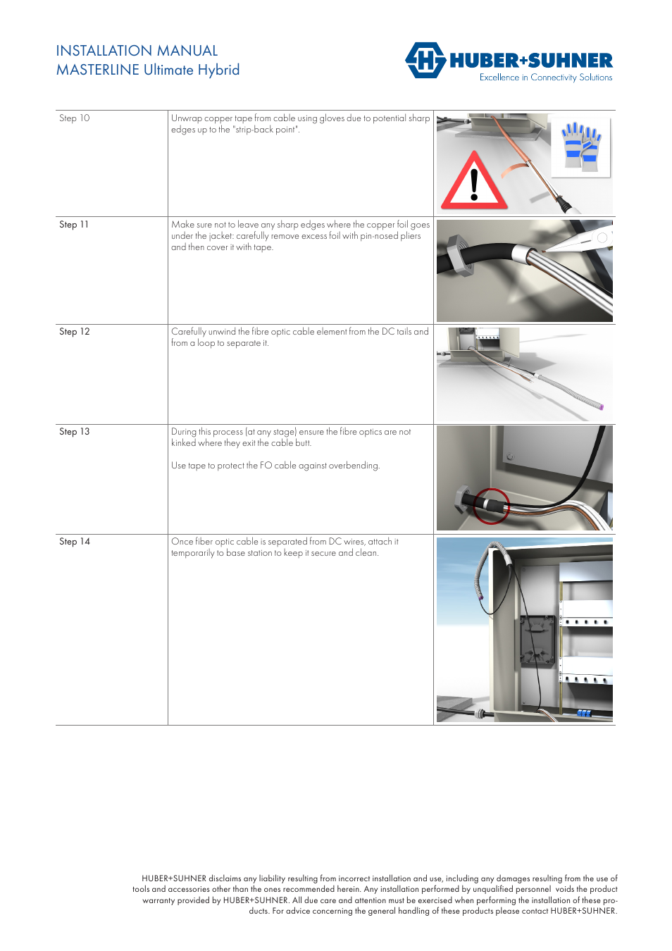 Installation manual masterline ultimate hybrid | HUBER+SUHNER MASTERLINE Ultimate Hybrid User Manual | Page 6 / 10