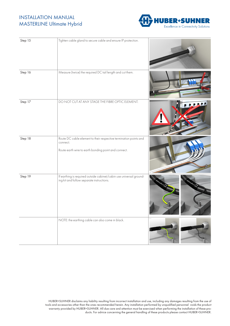 Installation manual masterline ultimate hybrid | HUBER+SUHNER MASTERLINE Ultimate Hybrid User Manual | Page 7 / 10