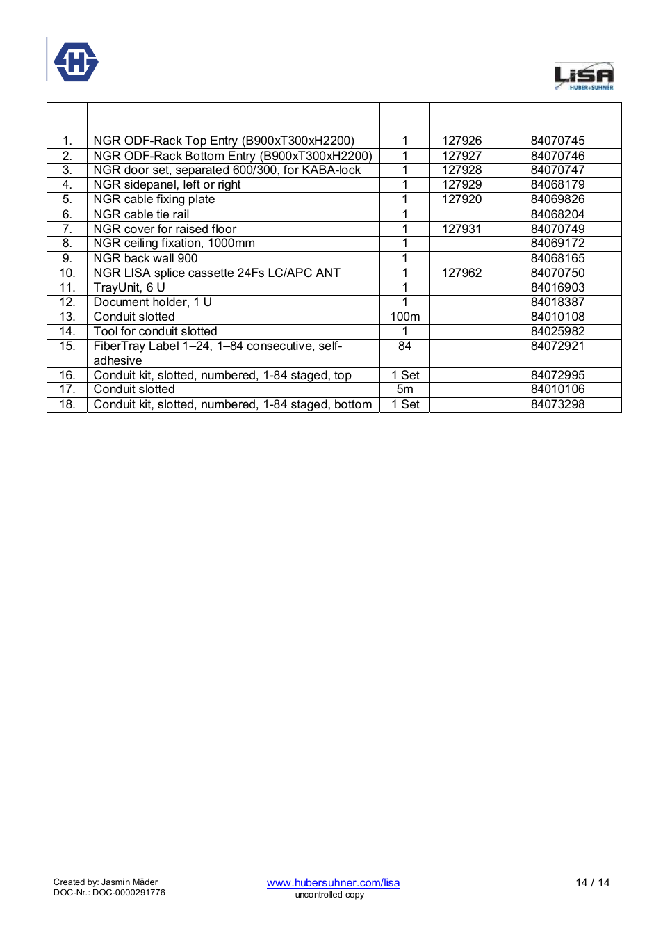 Ngr 3-18 | HUBER+SUHNER NGR 3-18 User Manual | Page 14 / 14