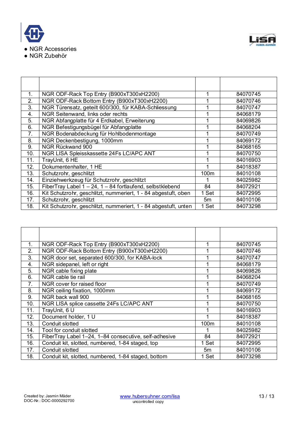 Ngr 6-18 | HUBER+SUHNER NGR 6-18 User Manual | Page 13 / 13