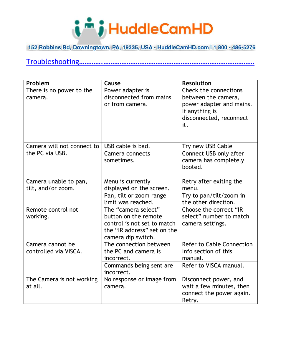 Troubleshooting | HuddleCamHD 10x 720 User Manual | Page 14 / 14