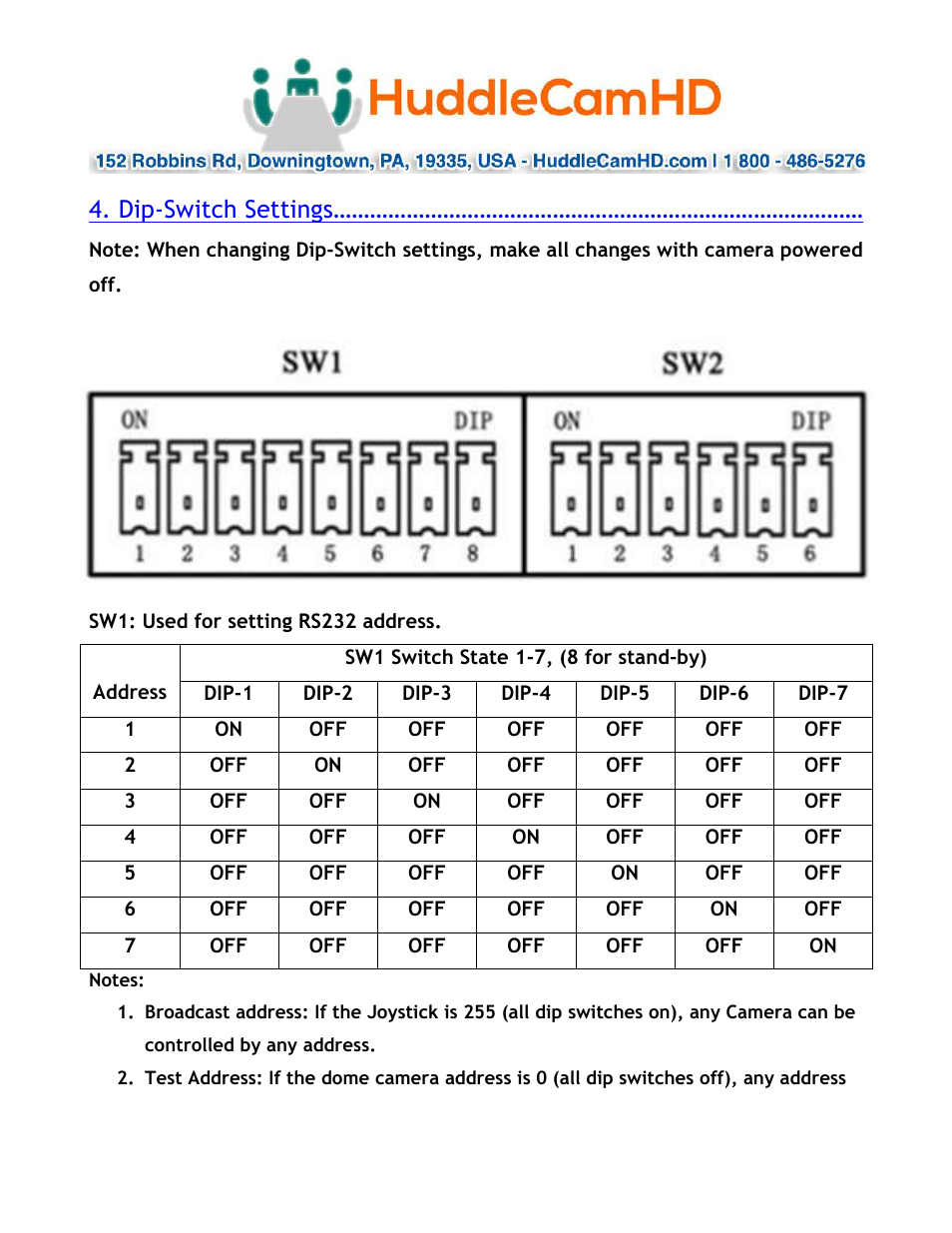 Dip-switch settings | HuddleCamHD 10x 720 User Manual | Page 7 / 14