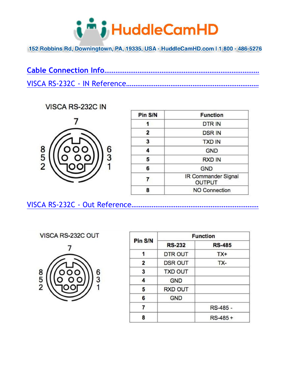 HuddleCamHD 10x 720 User Manual | Page 9 / 14