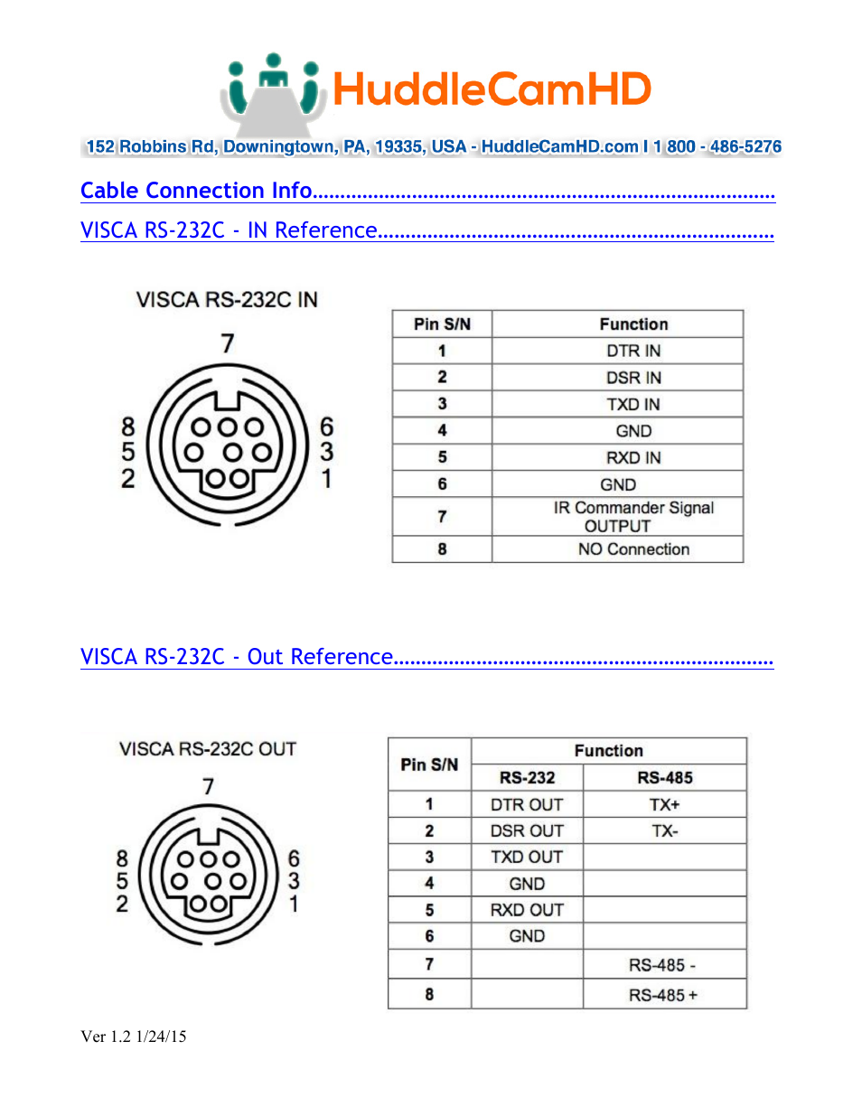 HuddleCamHD 3x Wide User Manual | Page 10 / 21