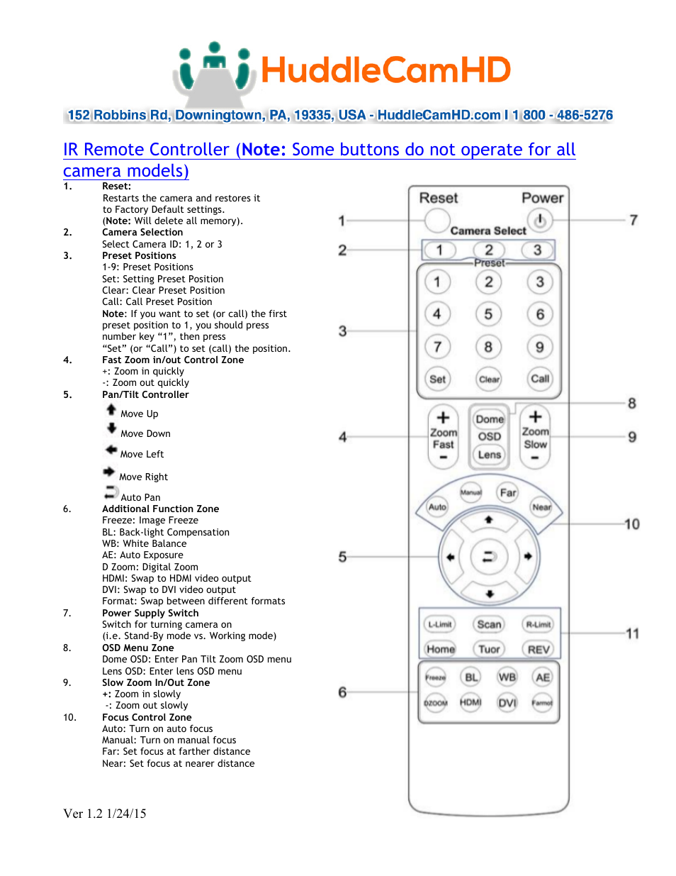 HuddleCamHD 3x Wide User Manual | Page 13 / 21