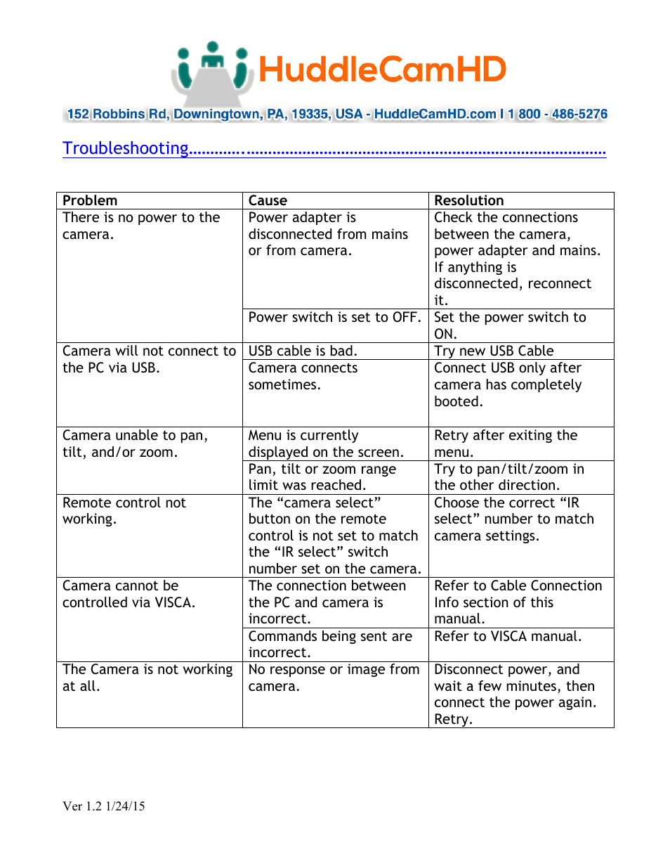 Troubleshooting | HuddleCamHD 3x Wide User Manual | Page 18 / 21