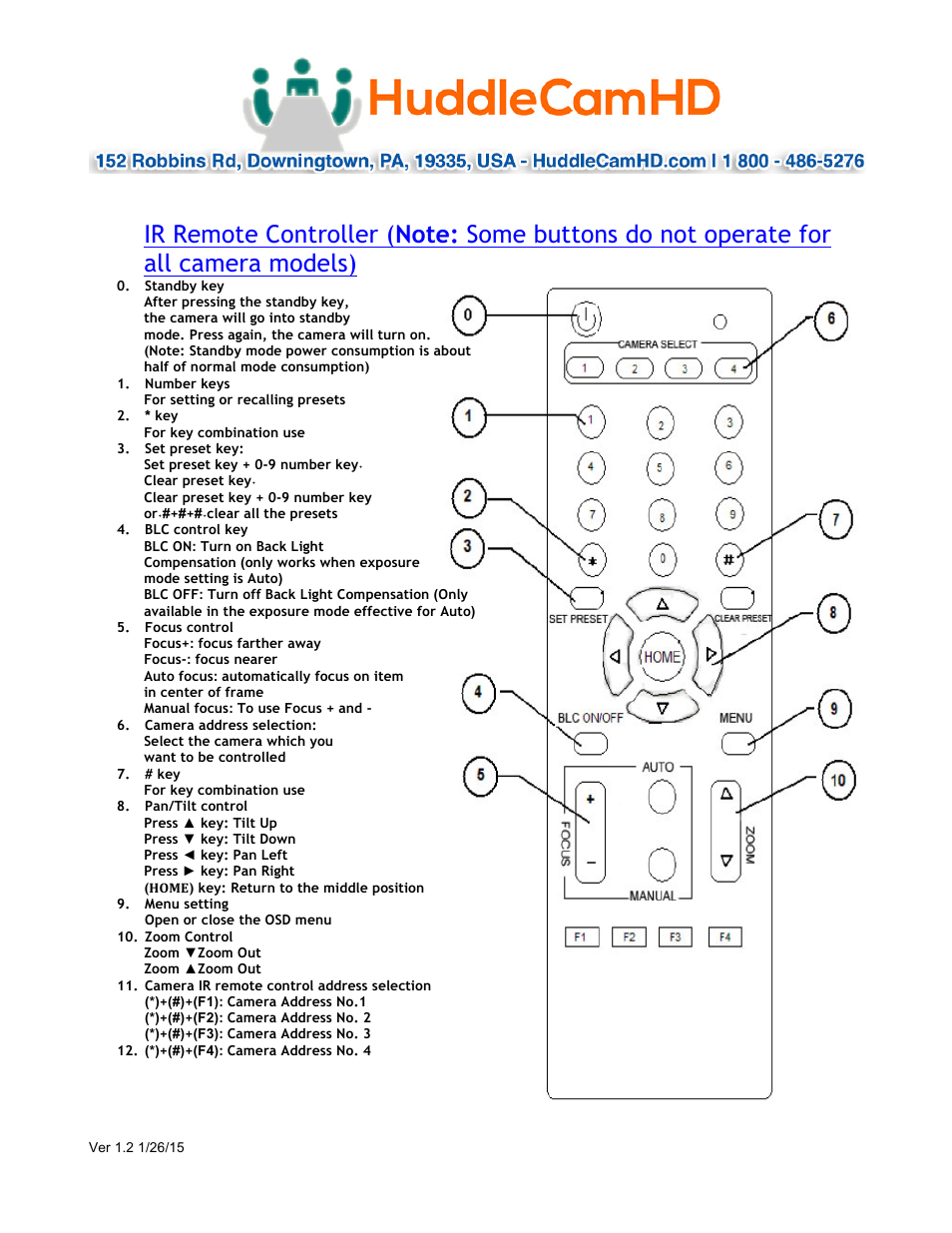 HuddleCamHD 12x User Manual | Page 15 / 21