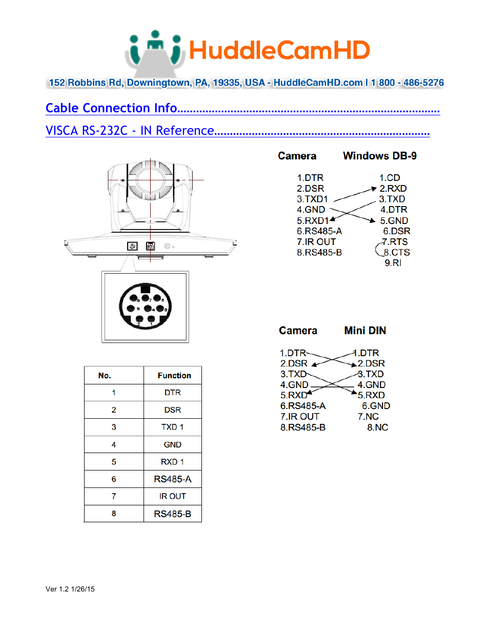 HuddleCamHD 12x User Manual | Page 9 / 21