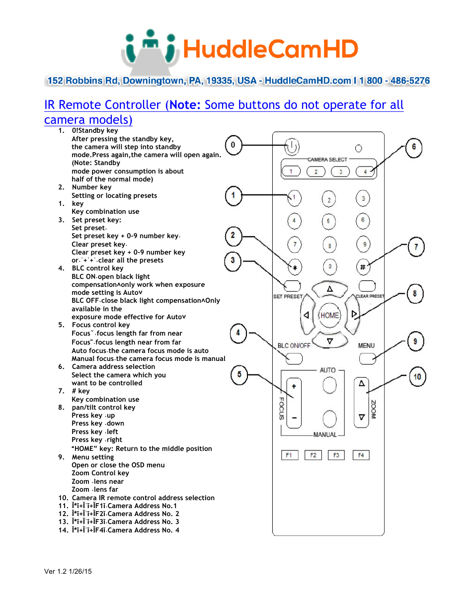 HuddleCamHD 18x User Manual | Page 12 / 20