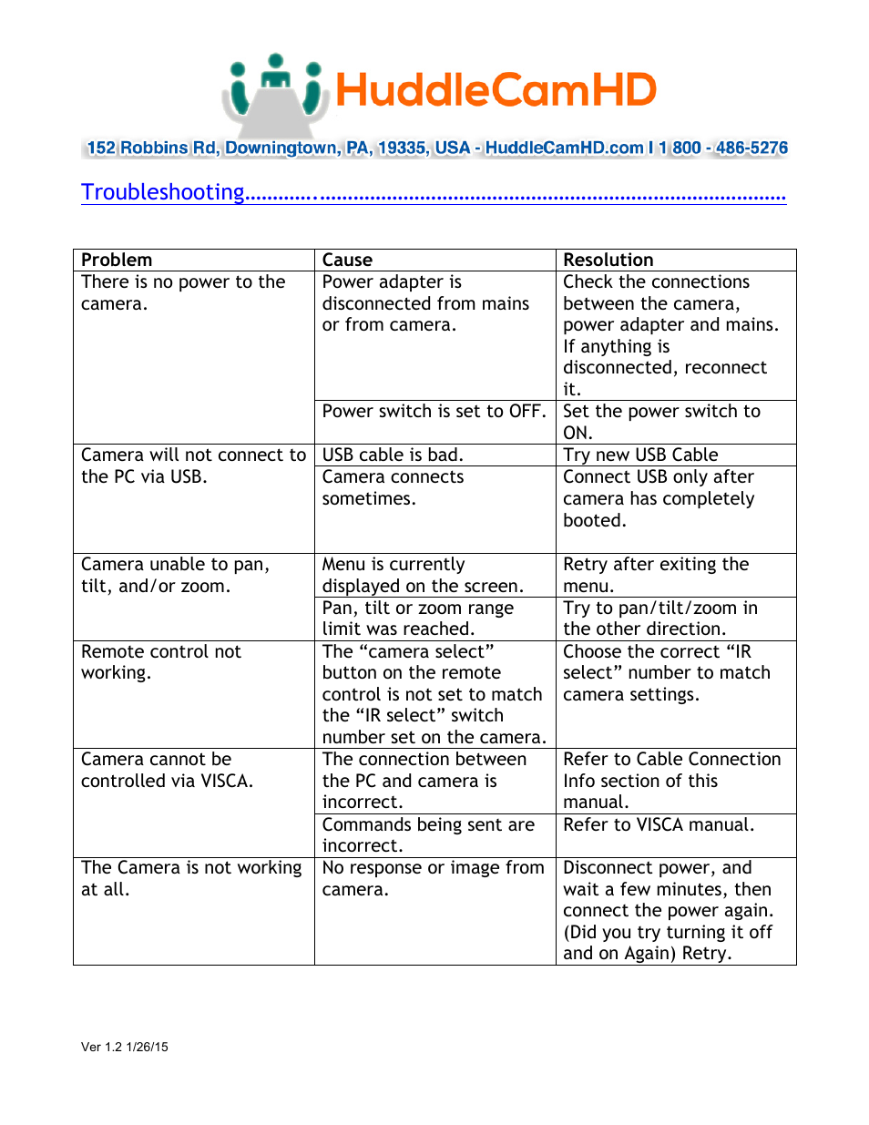 Troubleshooting | HuddleCamHD 18x User Manual | Page 17 / 20
