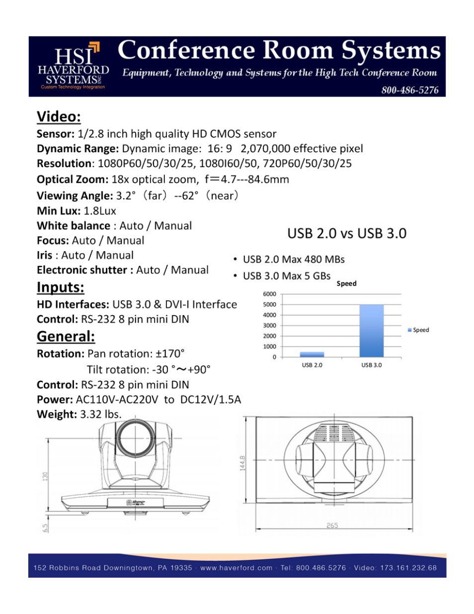 HuddleCamHD 18x User Manual | Page 18 / 20