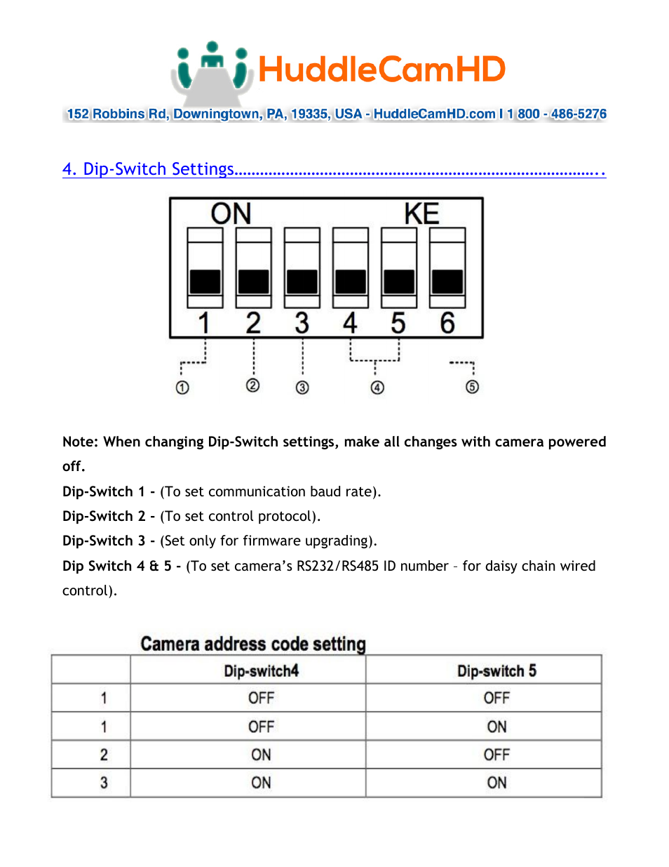 Dip-switch settings | HuddleCamHD 18x User Manual | Page 8 / 20