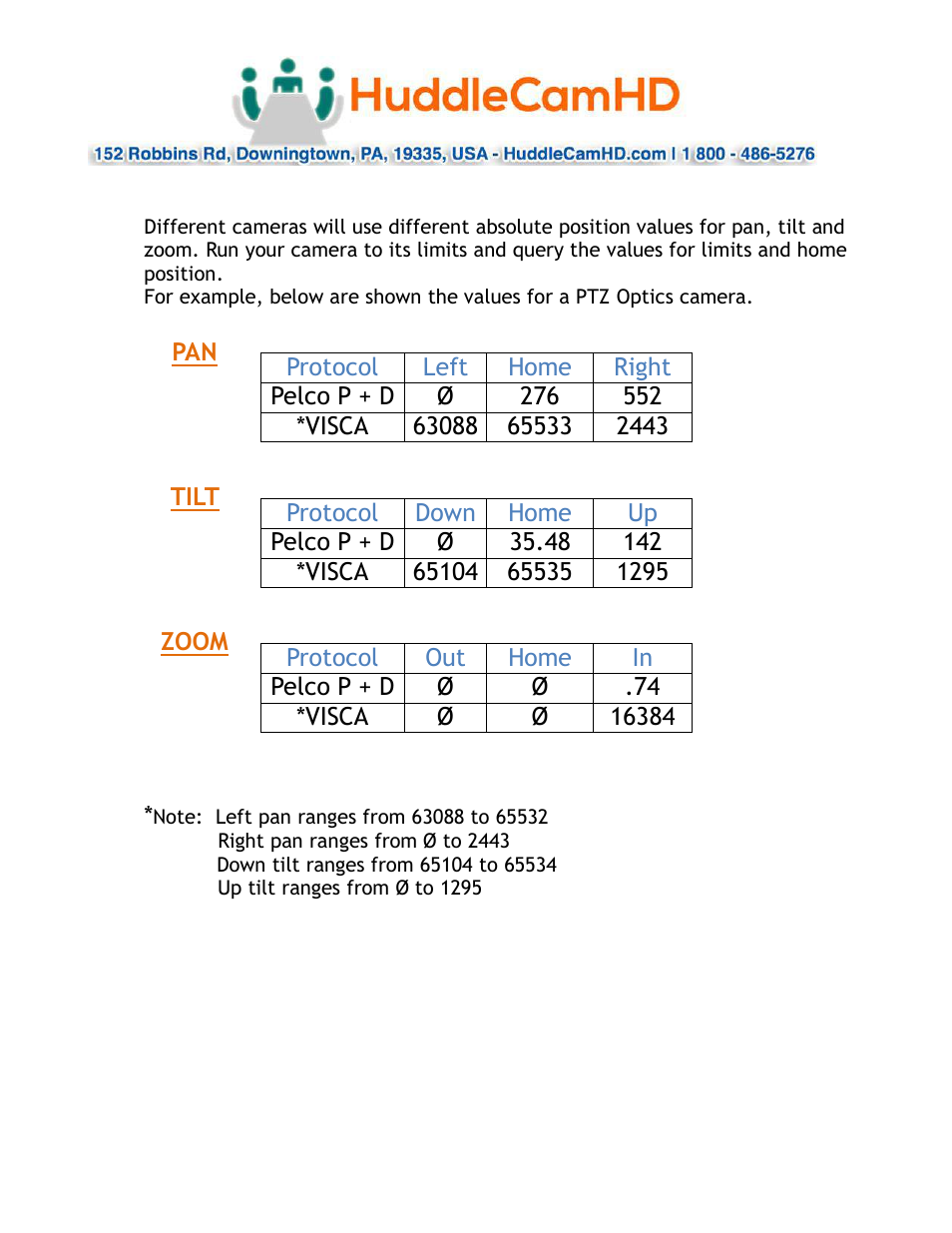 HuddleCamHD RS-232 User Manual | Page 6 / 6