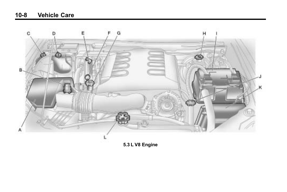 Hummer 2010 H3 User Manual | Page 274 / 410