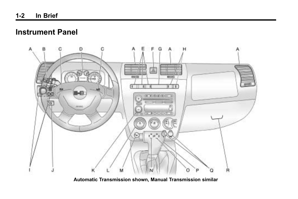 Instrument panel, Instrument panel -2 | Hummer 2010 H3 User Manual | Page 6 / 410