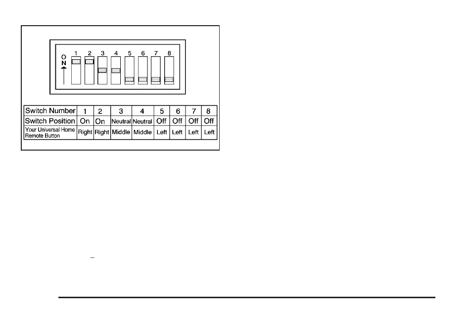 Hummer 2009 H2 User Manual | Page 148 / 524