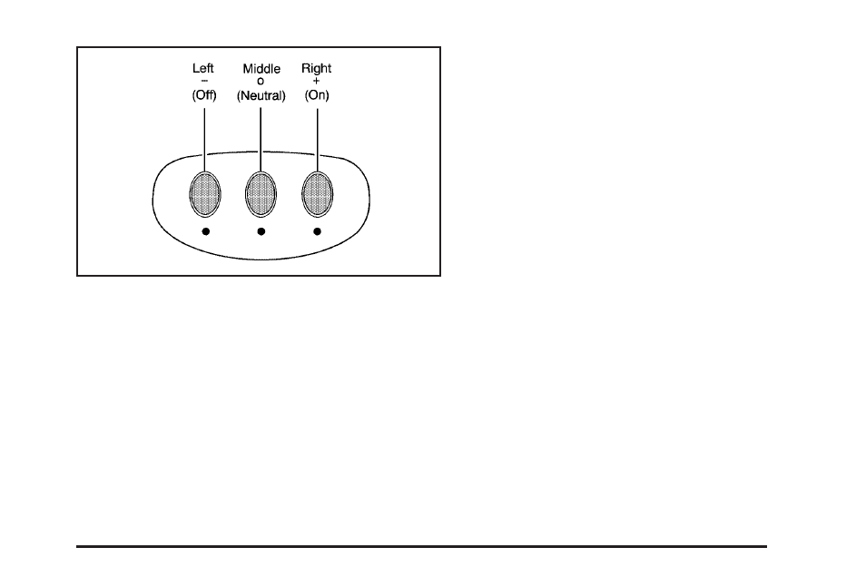 Using universal home remote | Hummer 2009 H2 User Manual | Page 149 / 524