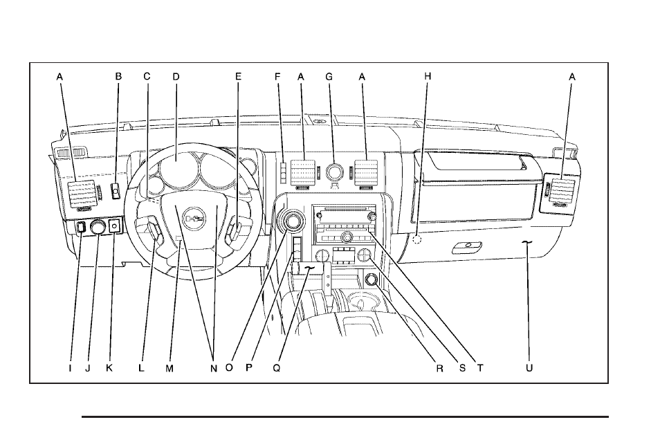 Instrument panel overview, Instrument panel overview -4 | Hummer 2009 H2 User Manual | Page 160 / 524