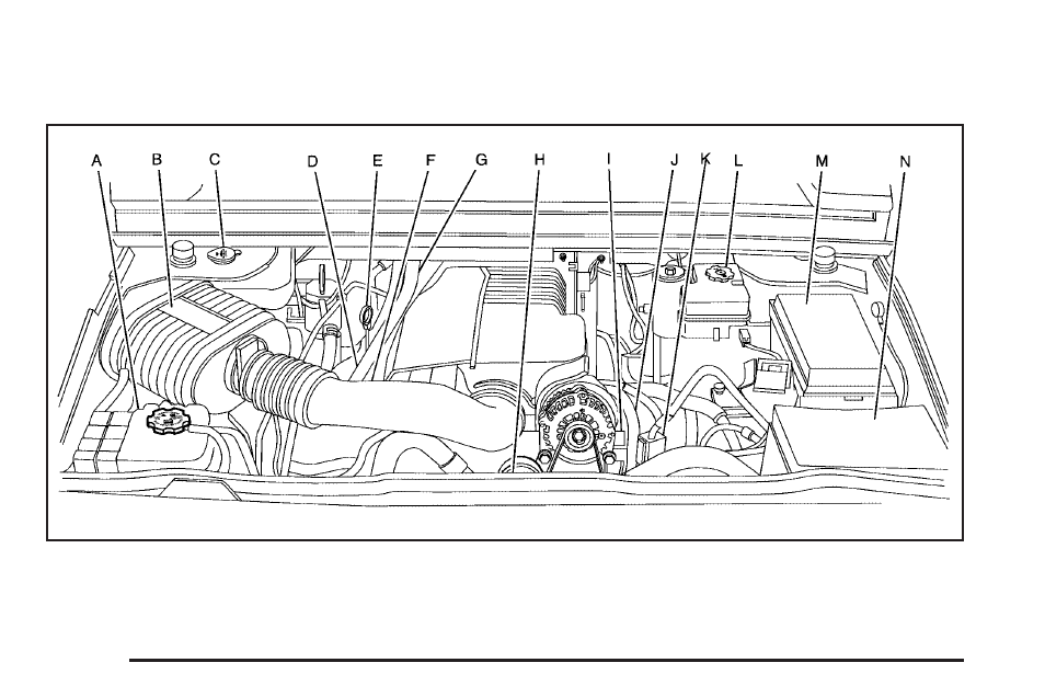 Engine compartment overview, Engine compartment overview -14 | Hummer 2009 H2 User Manual | Page 368 / 524