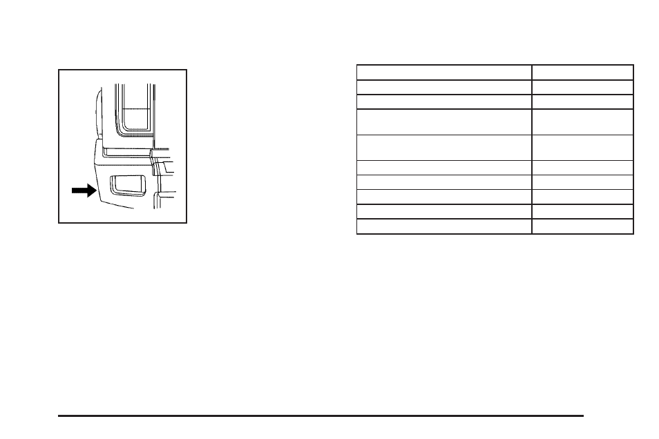 Replacement bulbs, Replacement bulbs -55 | Hummer 2009 H2 User Manual | Page 409 / 524