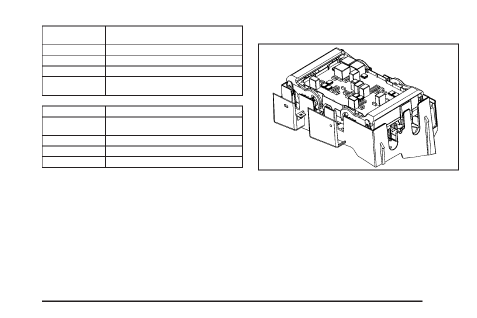 Underhood fuse block, Underhood fuse block -113 | Hummer 2009 H2 User Manual | Page 467 / 524