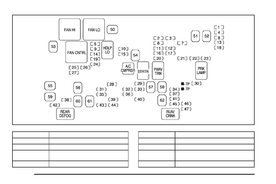 Hummer 2009 H2 User Manual | Page 468 / 524