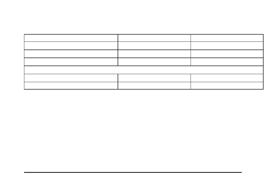 Maintenance replacement parts, Maintenance replacement parts -15 | Hummer 2009 H2 User Manual | Page 487 / 524