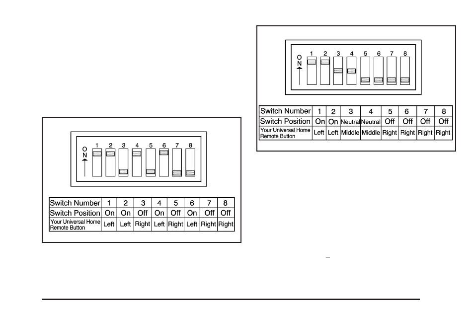 Hummer 2008 H2 User Manual | Page 143 / 504