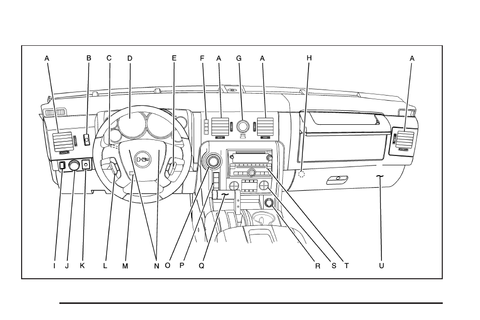 Instrument panel overview, Instrument panel overview -4 | Hummer 2008 H2 User Manual | Page 154 / 504