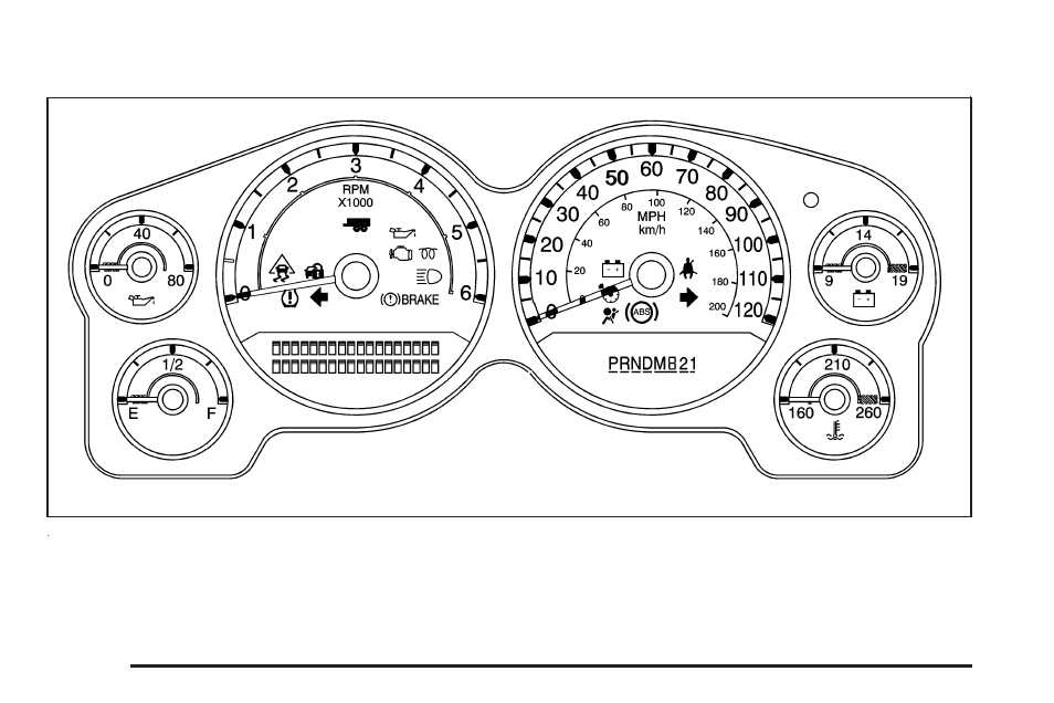 Instrument panel cluster, Instrument panel cluster -32, Instrument panel | Cluster | Hummer 2008 H2 User Manual | Page 182 / 504