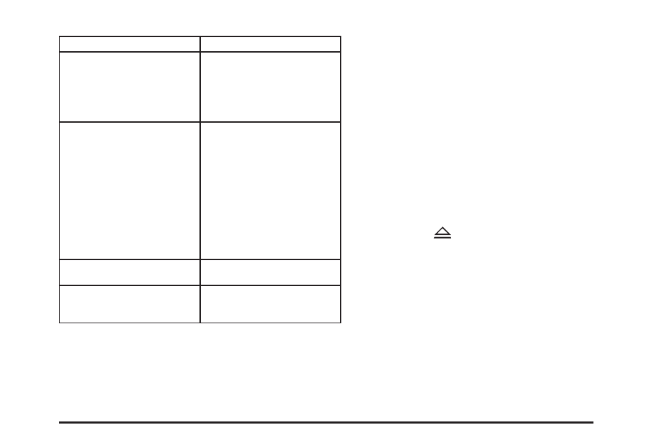 Dvd display error messages, Dvd distortion | Hummer 2008 H2 User Manual | Page 263 / 504