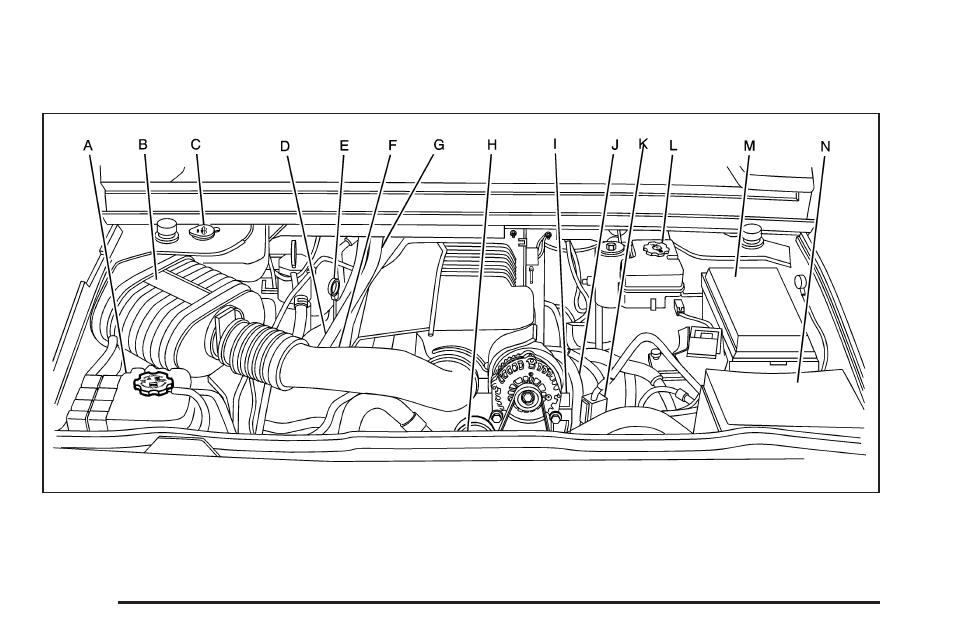 Engine compartment overview, Engine compartment overview -12 | Hummer 2008 H2 User Manual | Page 348 / 504