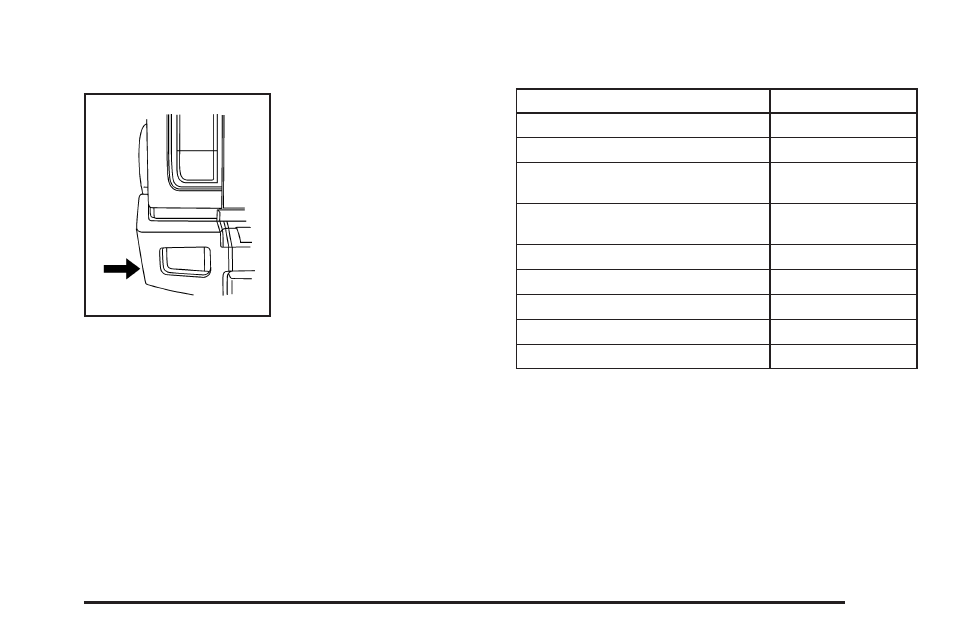 Replacement bulbs, Replacement bulbs -53 | Hummer 2008 H2 User Manual | Page 389 / 504