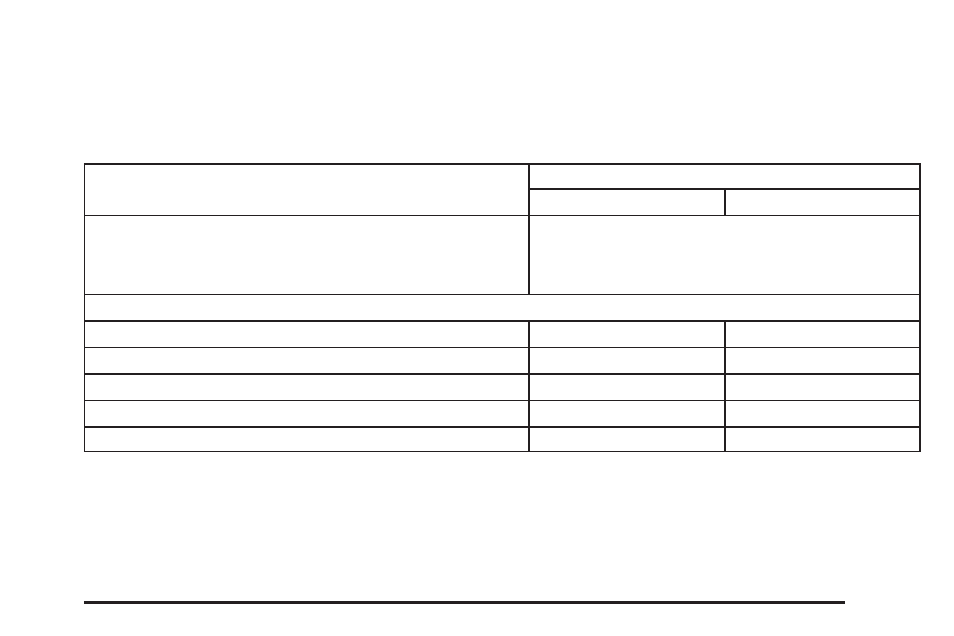 Capacities and specifications, Capacities and specifications -117 | Hummer 2008 H2 User Manual | Page 453 / 504