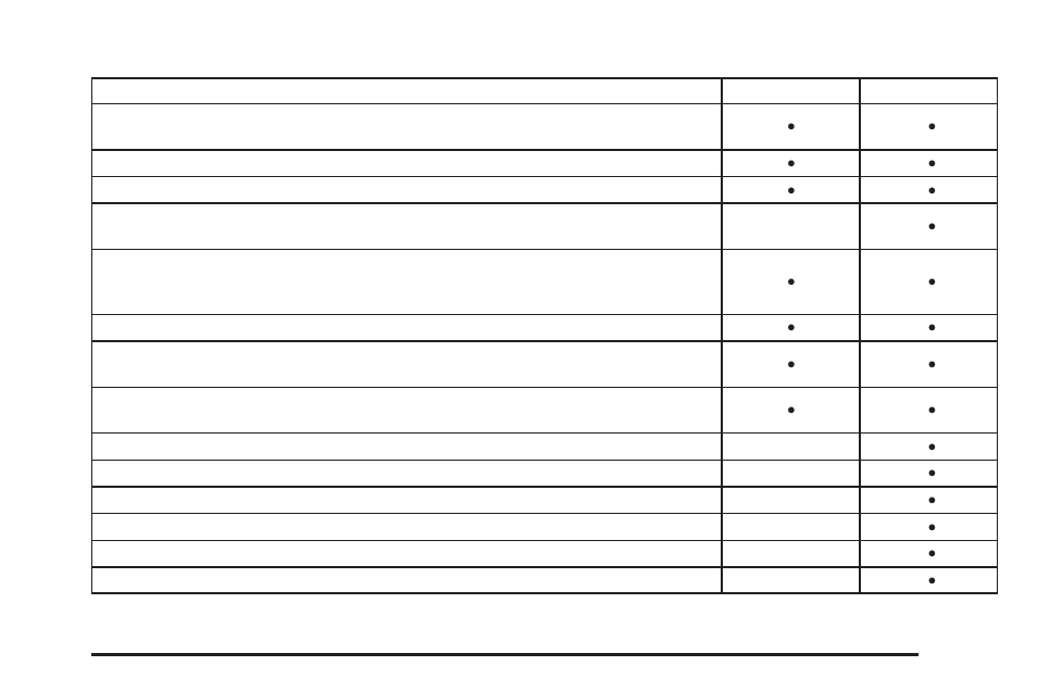 Hummer 2008 H2 User Manual | Page 459 / 504