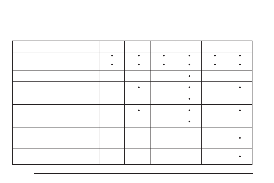 Additional required services, Additional required services -6 | Hummer 2008 H2 User Manual | Page 460 / 504
