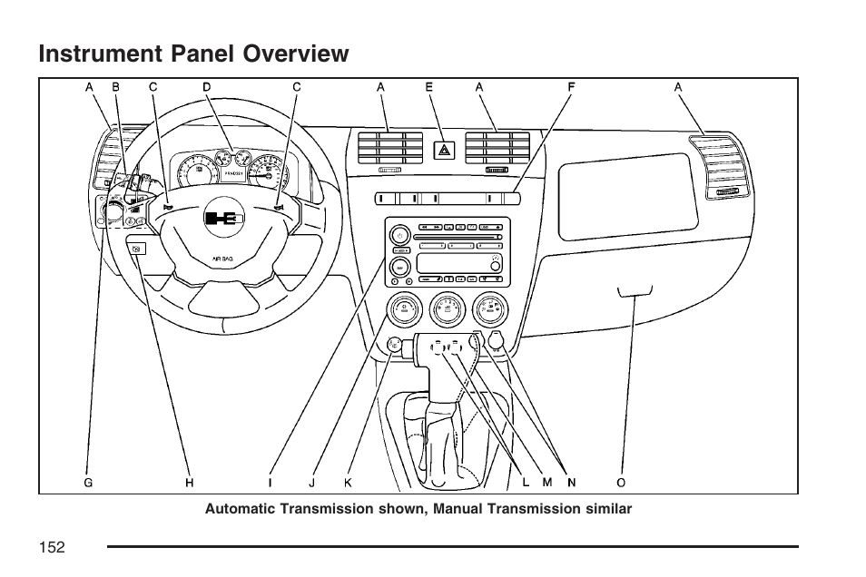 Instrument panel overview | Hummer 2007 H3 User Manual | Page 152 / 480