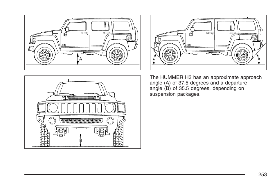 Hummer 2007 H3 User Manual | Page 253 / 480