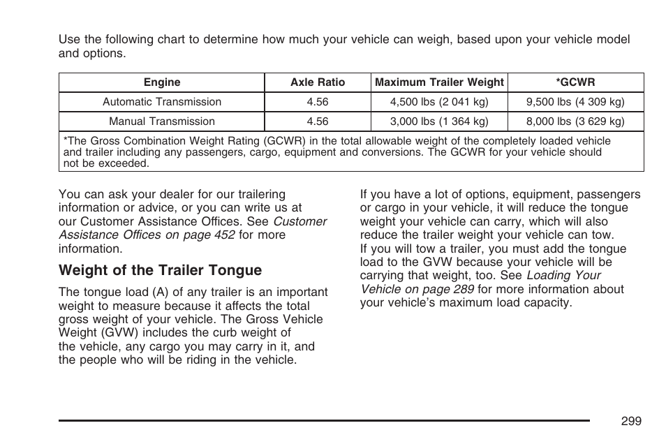 Weight of the trailer tongue | Hummer 2007 H3 User Manual | Page 299 / 480