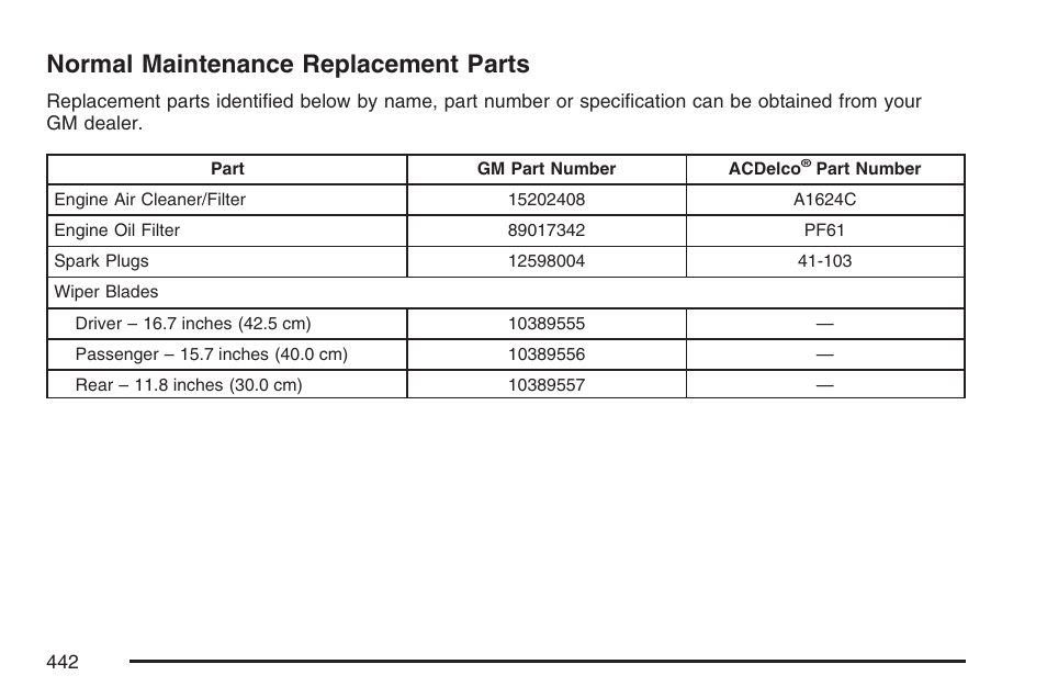 Normal maintenance replacement parts, Normal, Maintenance replacement parts | Hummer 2007 H3 User Manual | Page 442 / 480