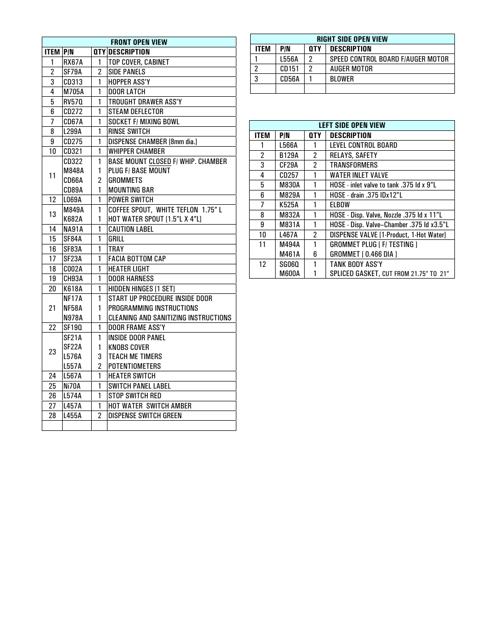 Cd272, Steam deflector, Cd67a | Socket f/ mixing bowl, L299a, Rinse switch | Cecilware JAVA2-LP User Manual | Page 10 / 12