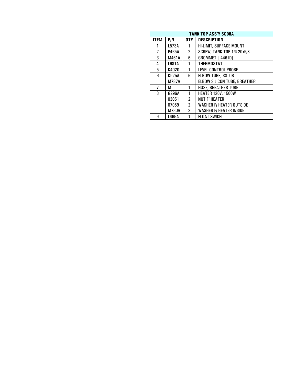 Cecilware JAVA2-LP User Manual | Page 11 / 12
