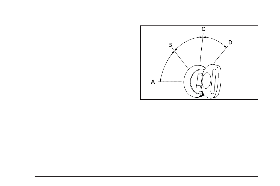 Starting and operating your vehicle, New vehicle break-in, Ignition positions | Starting and operating your vehicle -24, New vehicle break-in -24 ignition positions -24 | Hummer 2006 H2 User Manual | Page 100 / 502