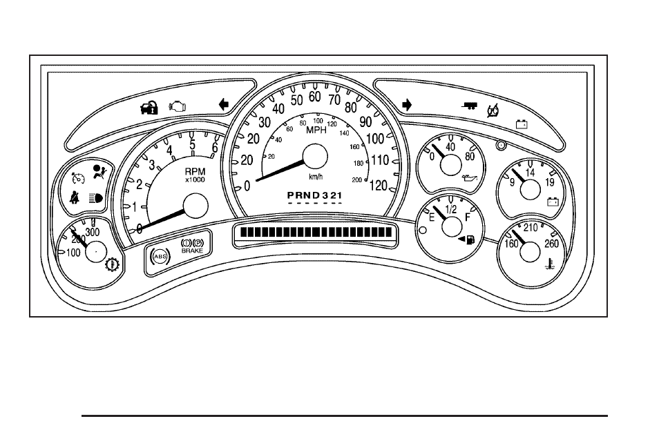 Instrument panel cluster, Instrument panel cluster -30, Instrument panel | Cluster | Hummer 2006 H2 User Manual | Page 170 / 502