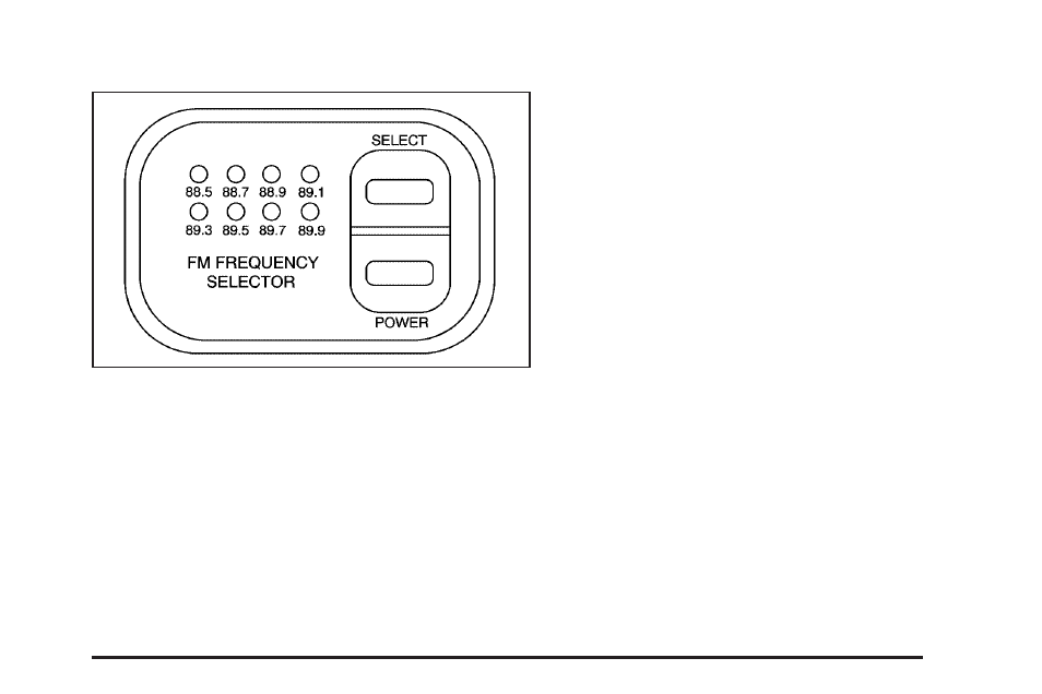 Fm modulator control | Hummer 2006 H2 User Manual | Page 243 / 502