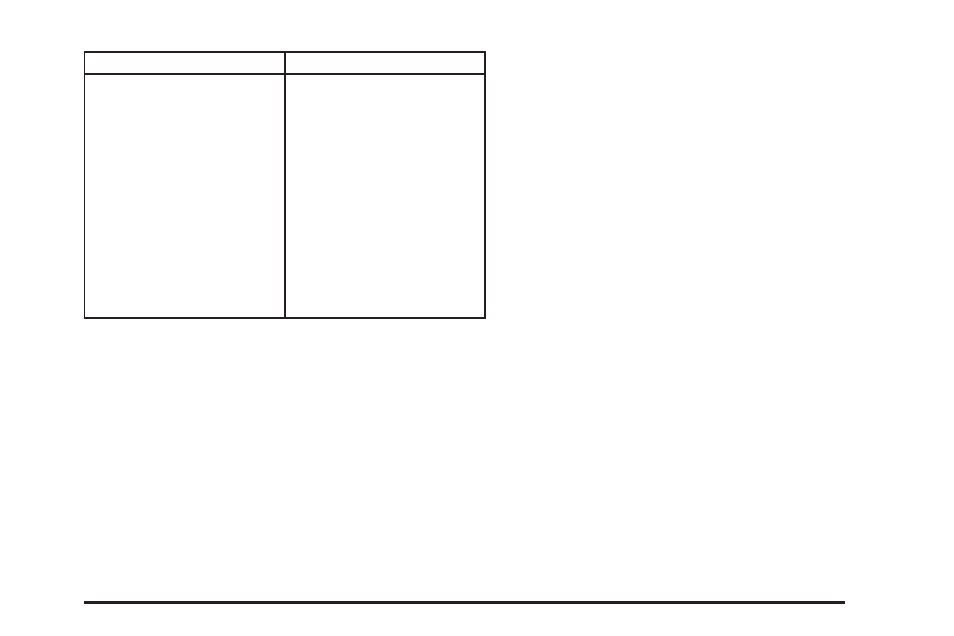 Dvd messages, Dvd distortion | Hummer 2006 H2 User Manual | Page 247 / 502