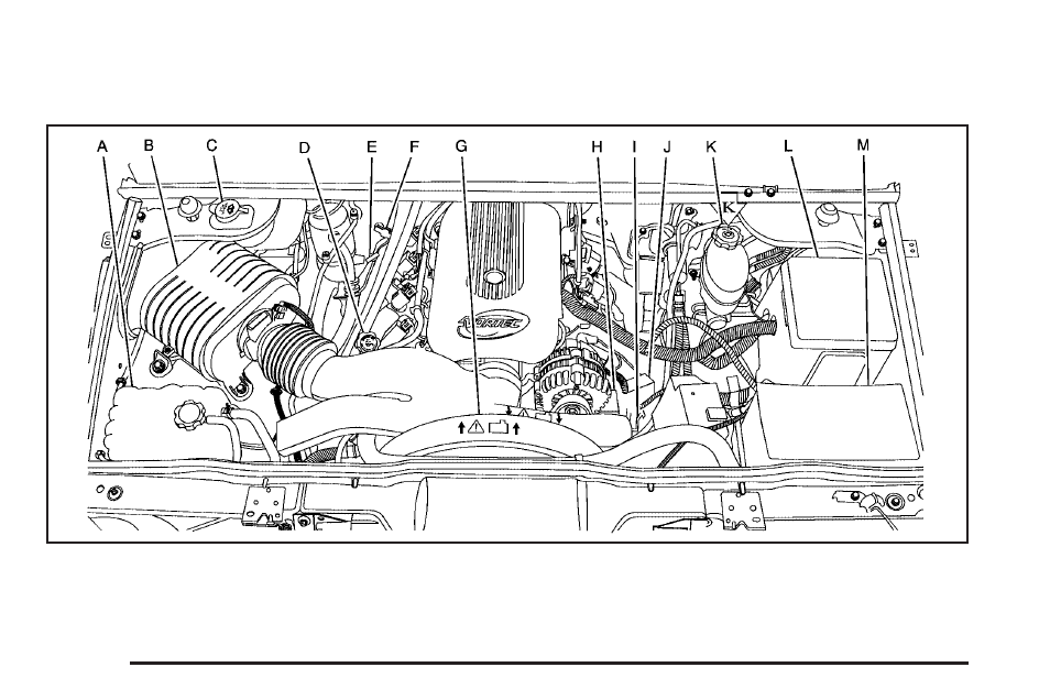 Engine compartment overview, Engine compartment overview -12 | Hummer 2006 H2 User Manual | Page 342 / 502