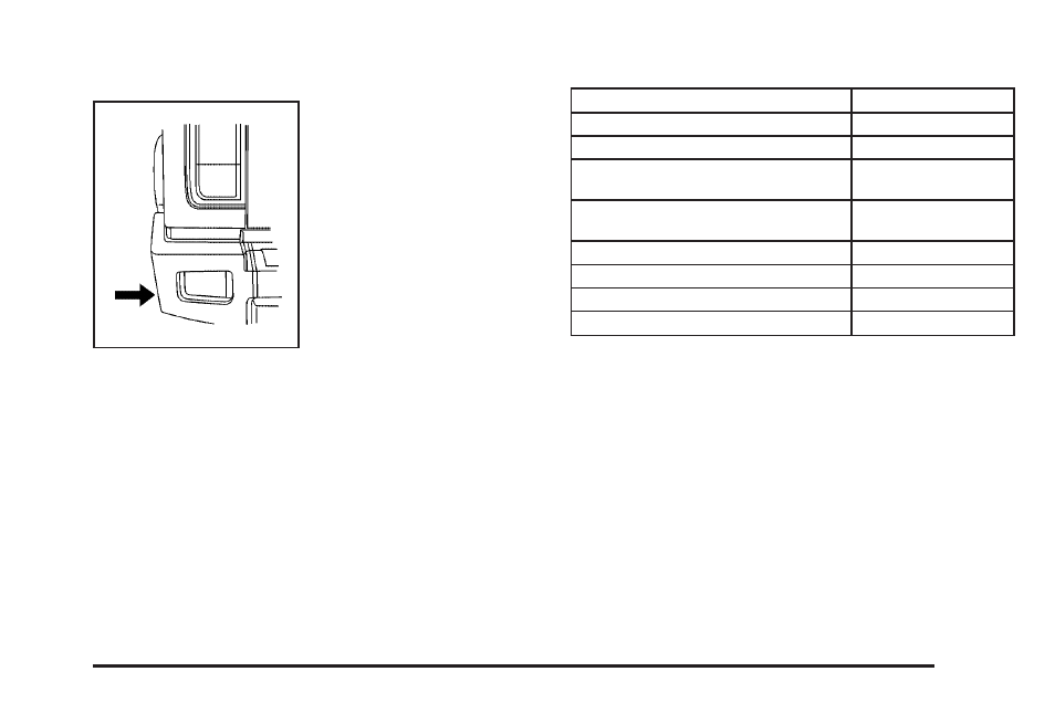 Replacement bulbs, Replacement bulbs -51 | Hummer 2006 H2 User Manual | Page 381 / 502